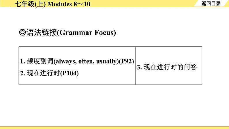 外研中考英语 04. 第一部分 七年级(上) Modules 8～10 PPT课件01