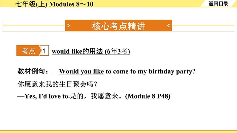 外研中考英语 04. 第一部分 七年级(上) Modules 8～10 PPT课件03