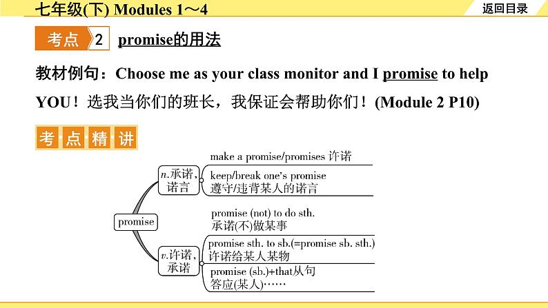 外研中考英语 05. 第一部分 七年级(下) Modules 1～4 PPT课件第7页