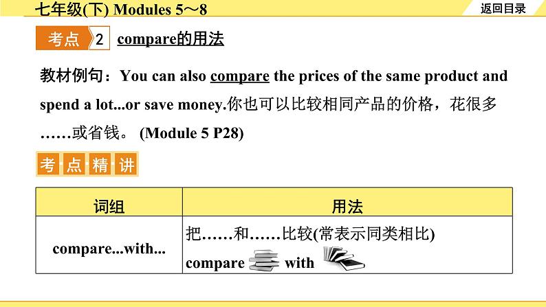 外研中考英语 06. 第一部分 七年级(下) Modules 5～8 PPT课件第5页