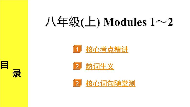 外研中考英语 08. 第一部分 八年级(上) Modules 1～2 PPT课件第2页