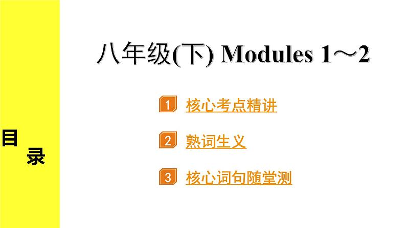 外研中考英语 13. 第一部分 八年级(下) Modules 1～2 PPT课件第1页