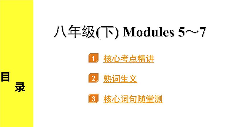 外研中考英语 15. 第一部分 八年级(下) Modules 5～7 PPT课件第1页