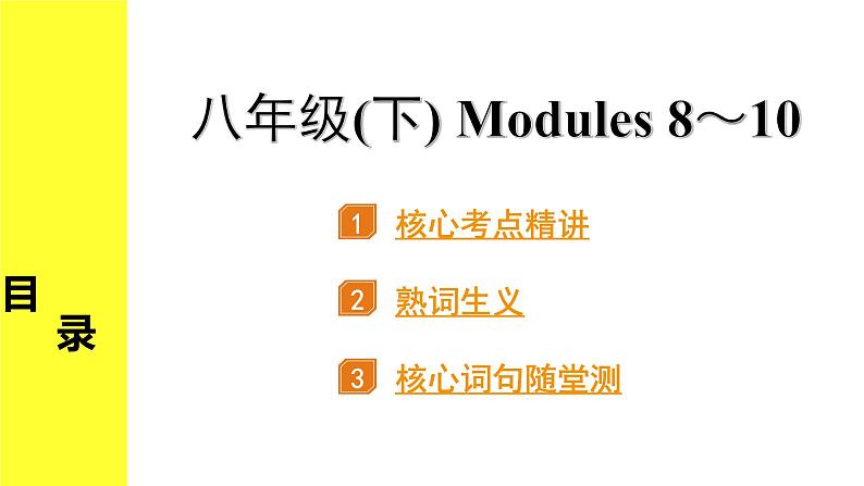 外研中考英语 16. 第一部分 八年级(下) Modules 8～10 PPT课件第1页