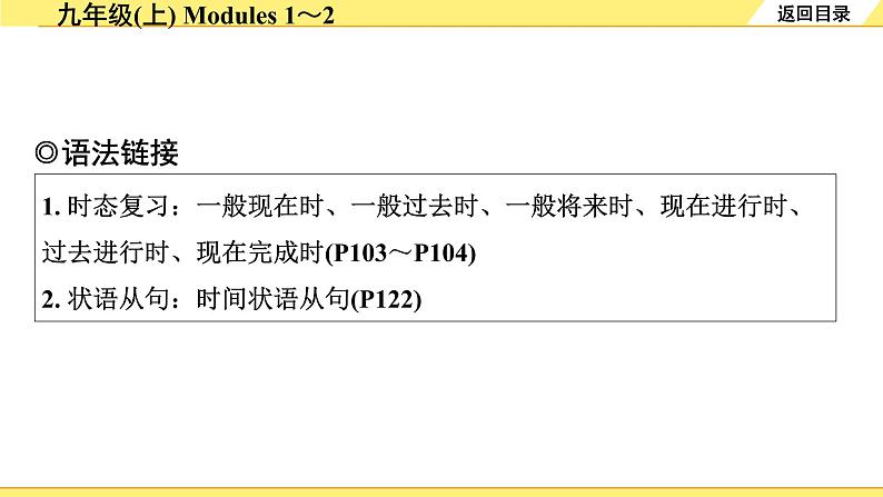 外研中考英语 17. 第一部分 九年级(上) Modules 1～2 PPT课件02