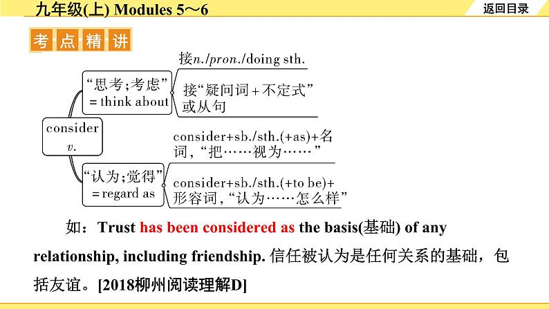 外研中考英语 19. 第一部分 九年级(上) Modules 5～6 PPT课件04