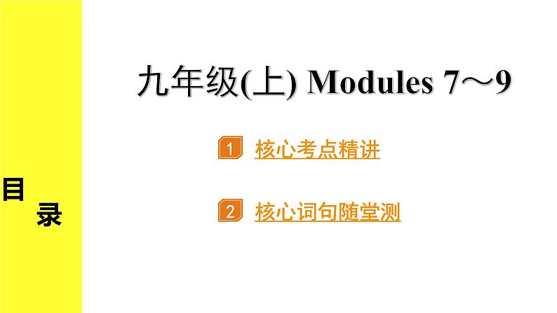 外研中考英语 20. 第一部分 九年级(上) Modules 7～9 PPT课件第1页