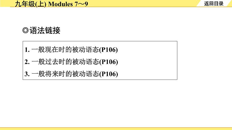 外研中考英语 20. 第一部分 九年级(上) Modules 7～9 PPT课件第2页