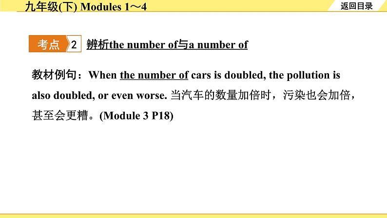 外研中考英语 22. 第一部分 九年级(下) Modules 1～4 PPT课件第6页