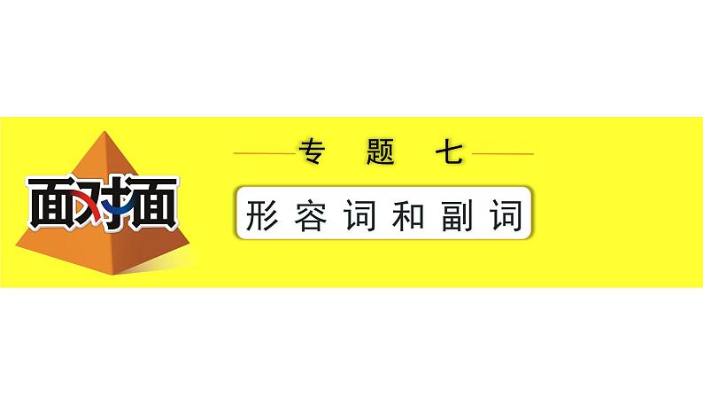 外研中考英语 32. 第二部分 专题七 微专题2 形容词、副词填空——针对单词拼写和选词填空 PPT课件第1页