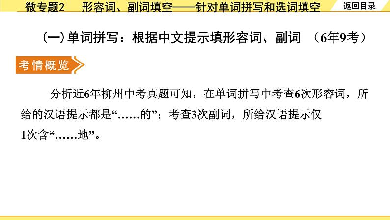 外研中考英语 32. 第二部分 专题七 微专题2 形容词、副词填空——针对单词拼写和选词填空 PPT课件第3页