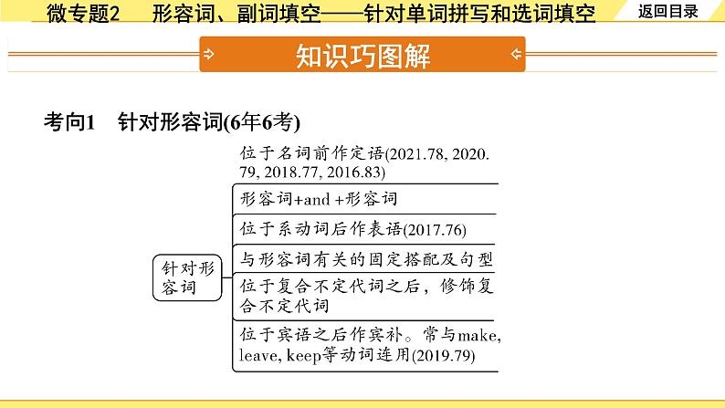 外研中考英语 32. 第二部分 专题七 微专题2 形容词、副词填空——针对单词拼写和选词填空 PPT课件第4页