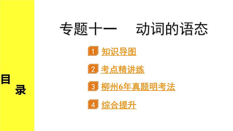 外研中考英语 36. 第二部分 专题十一 动词的语态 PPT课件第1页