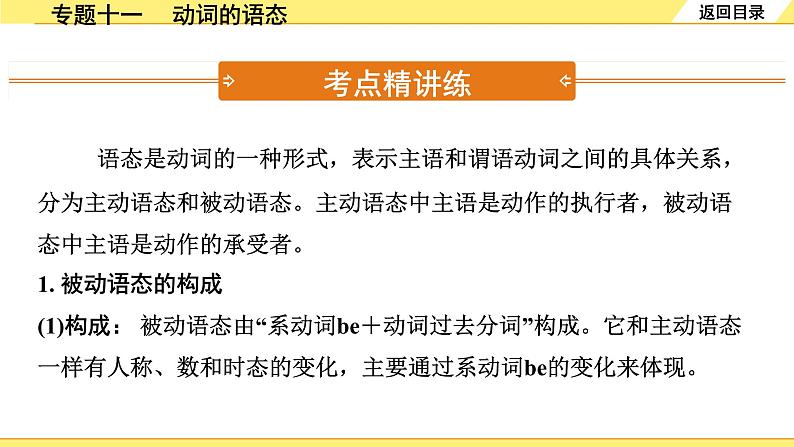 外研中考英语 36. 第二部分 专题十一 动词的语态 PPT课件第3页