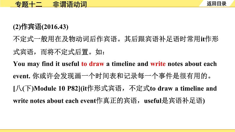 外研中考英语 37. 第二部分 专题十二 非谓语动词 PPT课件第6页