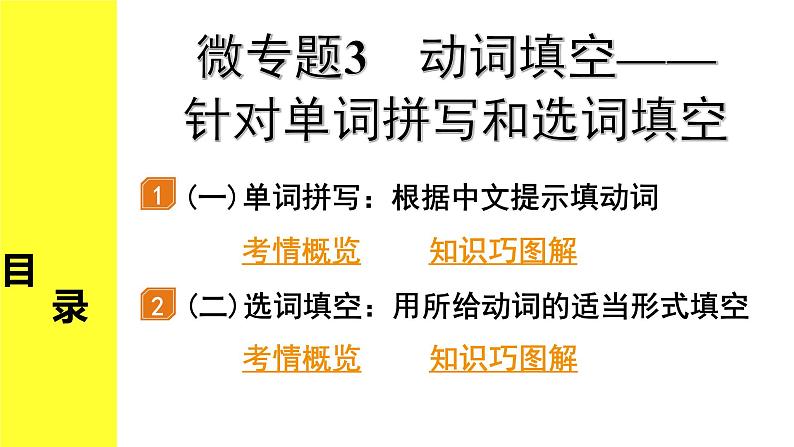 外研中考英语 38. 第二部分 专题十二 微专题3 动词填空——针对单词拼写和选词填空 PPT课件02