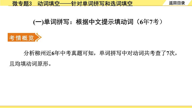 外研中考英语 38. 第二部分 专题十二 微专题3 动词填空——针对单词拼写和选词填空 PPT课件03