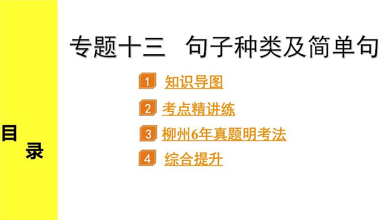 外研中考英语 39. 第二部分 专题十三 句子种类及简单句 PPT课件第1页