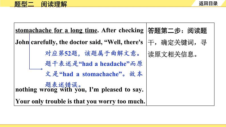 外研中考英语 42. 第三部分 题型二 阅读理解 PPT课件第4页