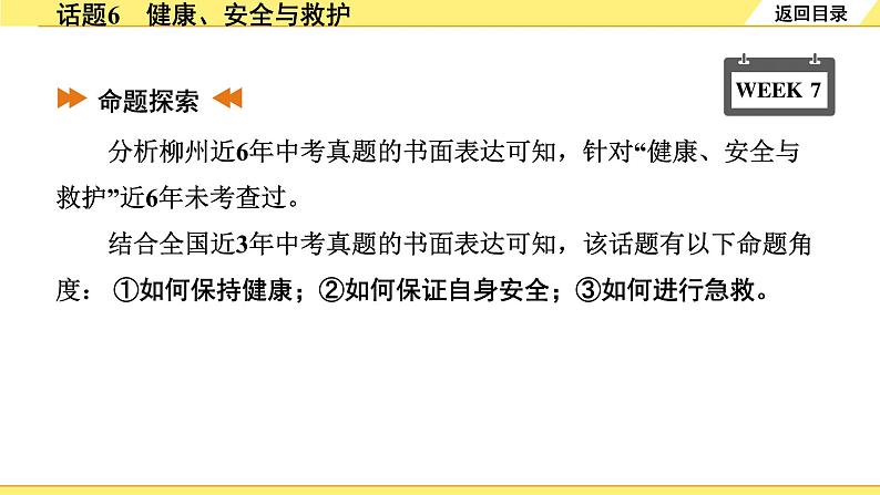 外研中考英语 重读教材学写作 07. 话题篇 话题6 健康、安全与救护 PPT课件第2页