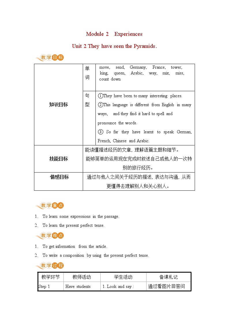 Module 2 Unit 2第1页