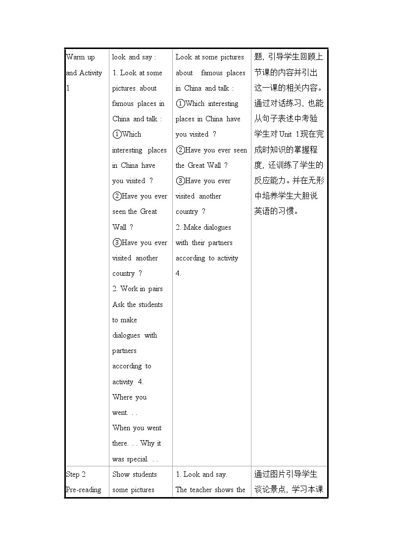 Module 2 Unit 2第2页