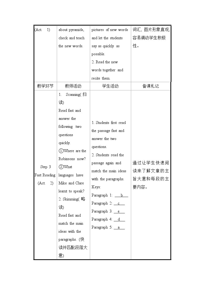 Module 2 Unit 2第3页