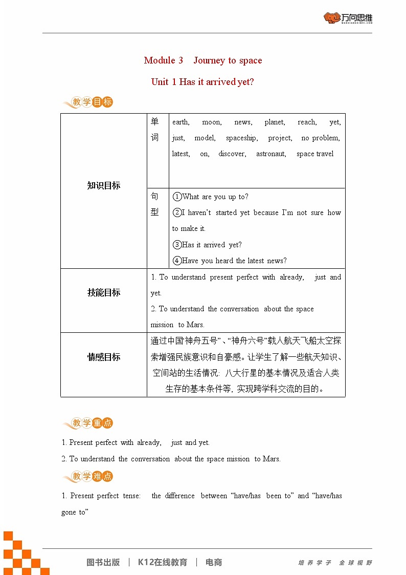 初中英语外研版八年级下册——Module 3 Unit 1【课件+教案】01