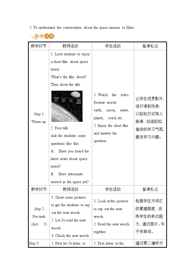 初中英语外研版八年级下册——Module 3 Unit 1【课件+教案】02