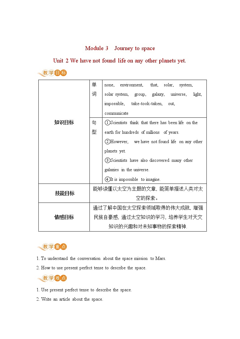初中英语外研版八年级下册——Module 3 Unit 2【课件+教案】01