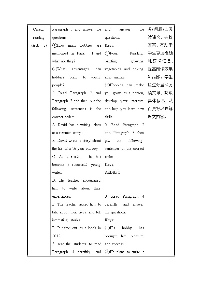 初中英语外研版八年级下册——Module 6 Unit 2【课件+教案】03