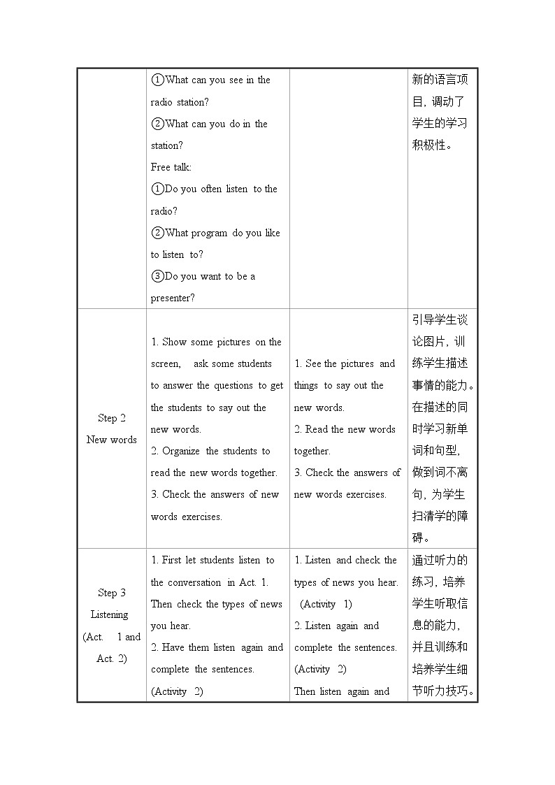 初中英语外研版八年级下册——Module 10 Unit 1【课件+教案】02