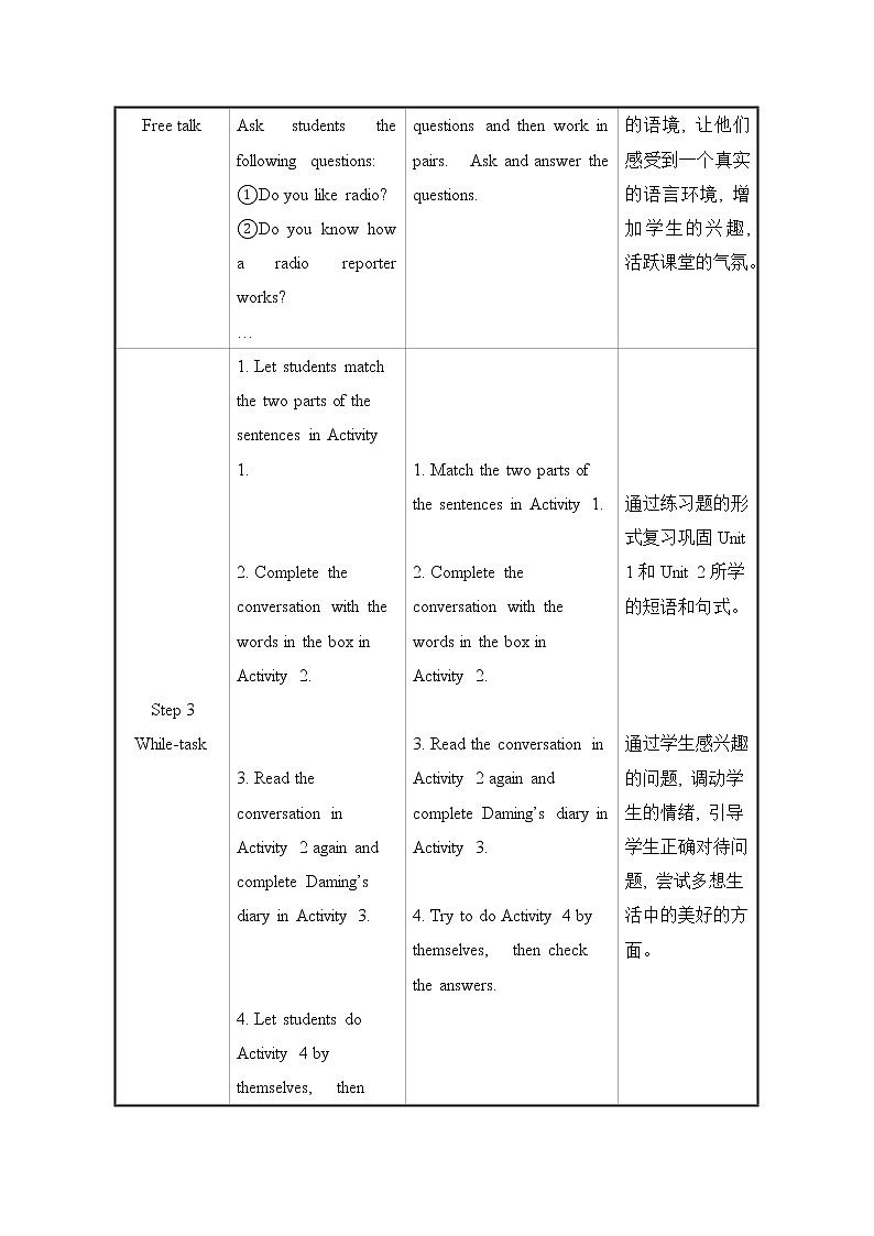 Module 10 Unit 3第2页