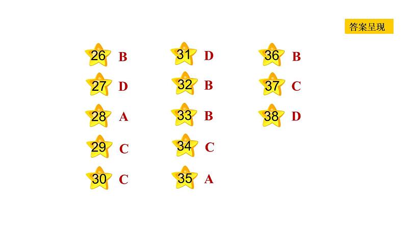 冀教版七年级下册英语 Unit5 Lesson 27　Amazing English 习题课件04