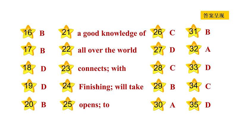 冀教版七年级下册英语 Unit5 Lesson 29　A Door to the World 习题课件03