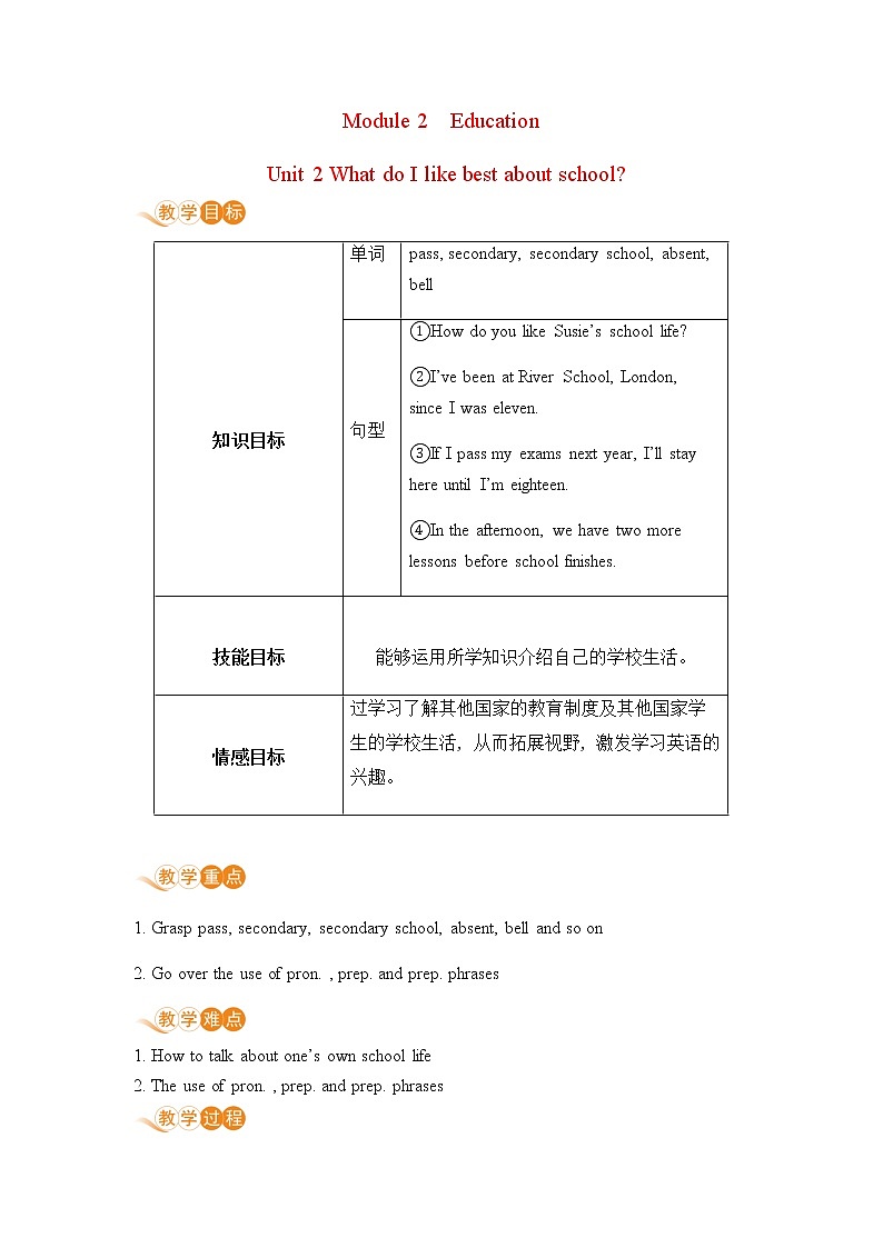 初中英语外研版九年级下册——Module 2 Unit 2【课件+教案】01
