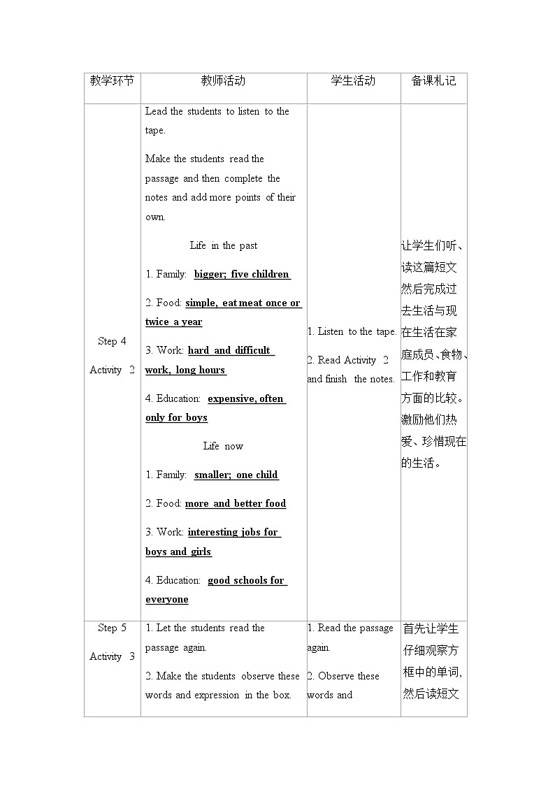 初中英语外研版九年级下册——Module 3 Unit 2【课件+教案】03