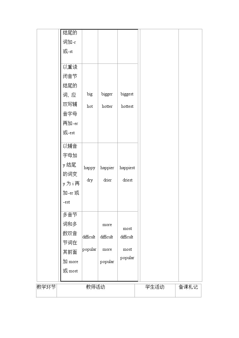 Module 3 Unit 3第3页