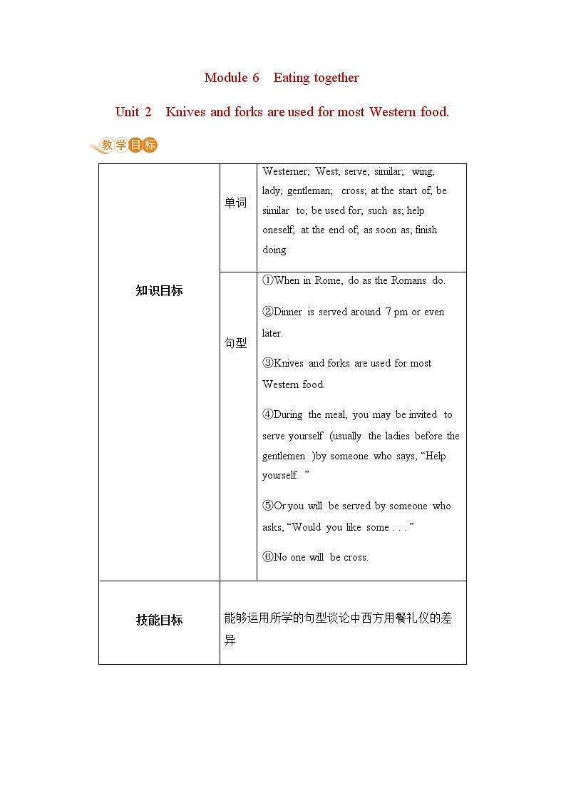 Module 6 Unit 2第1页