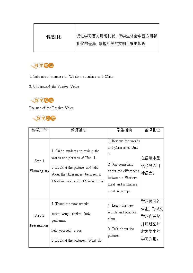 Module 6 Unit 2第2页