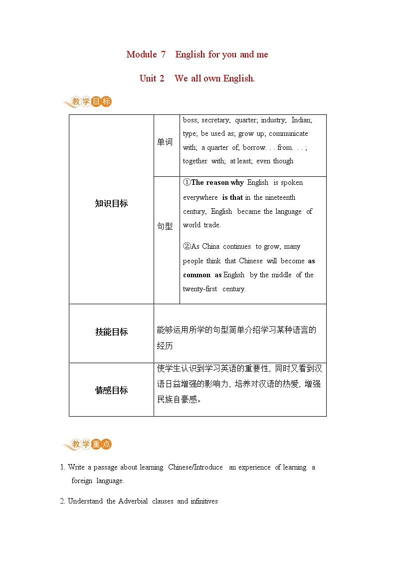 初中英语外研版九年级下册——Module 7 Unit 2【课件+教案】01