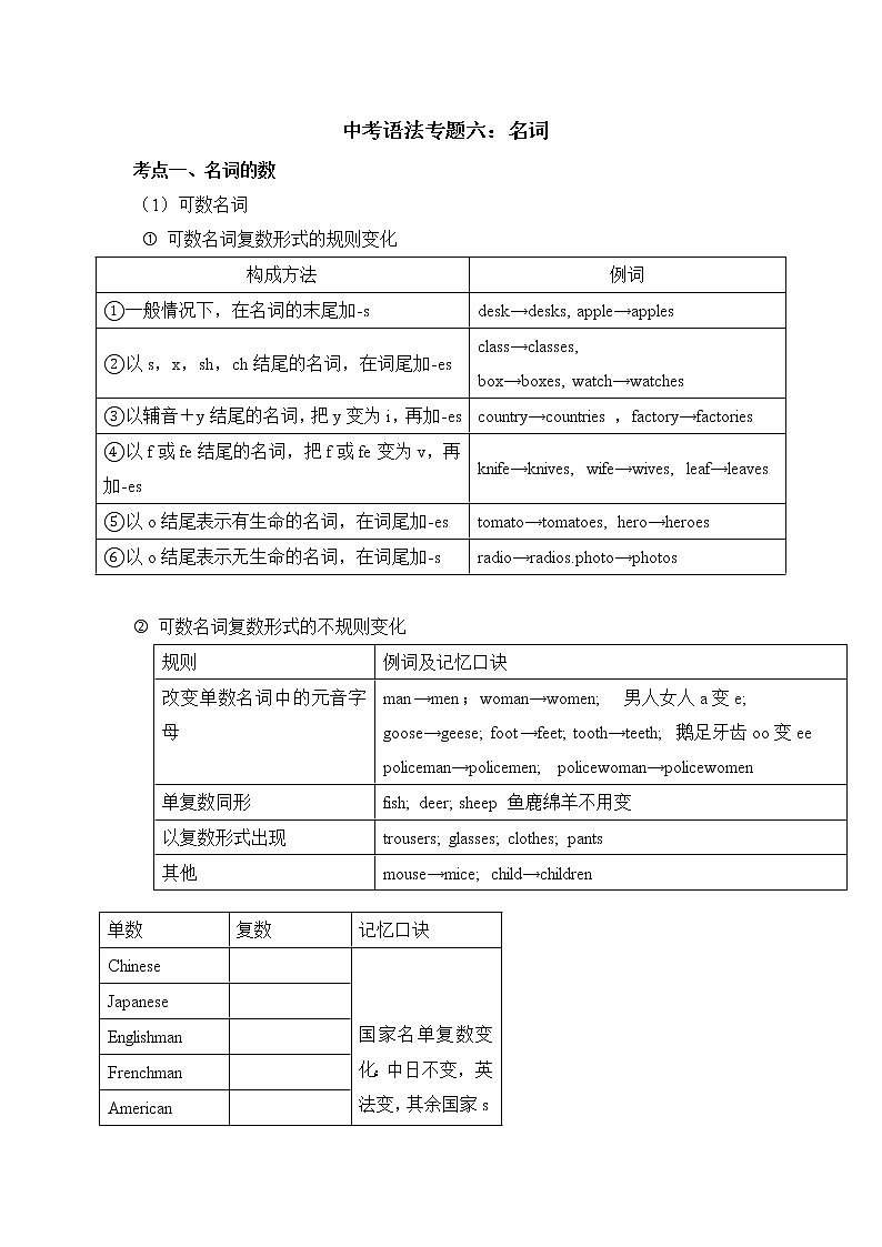 中考英语语法专题六：名词学案01