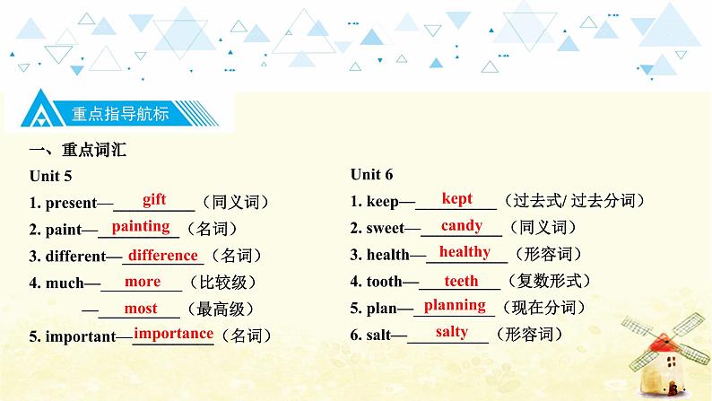 教材知识梳理—七年级上册 Units 5~8第4页