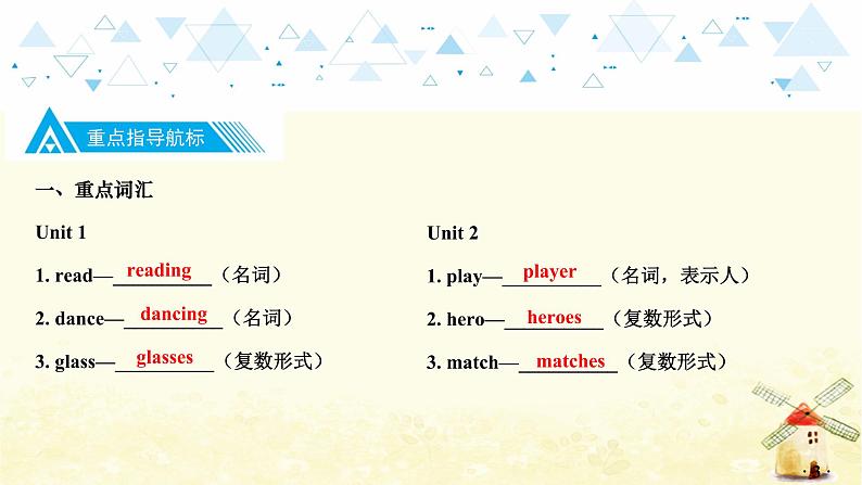 教材知识梳理—七年级上册 Units 1~4第4页