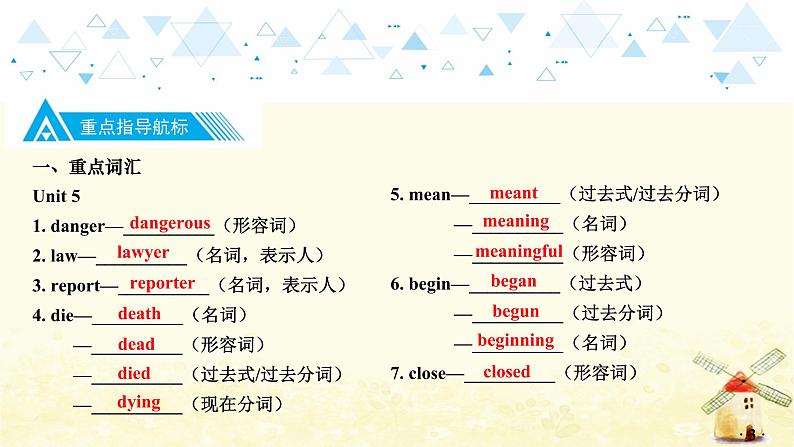 教材知识梳理—八年级上册 Units 5~6第4页