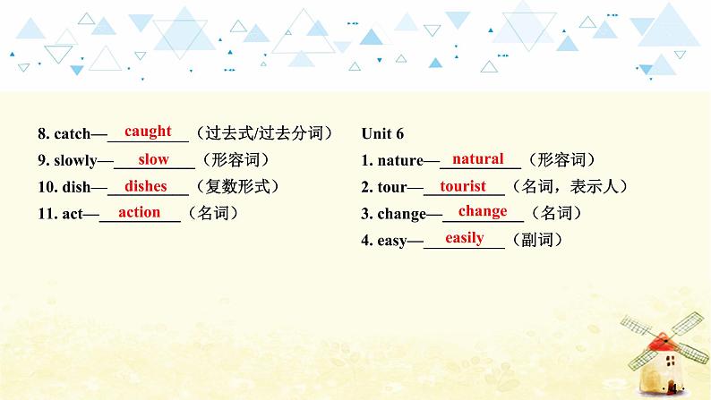 教材知识梳理—八年级上册 Units 5~6第5页