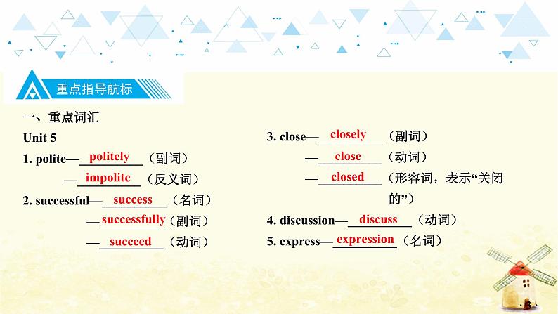 教材知识梳理—八年级下册 Units 5~6第4页