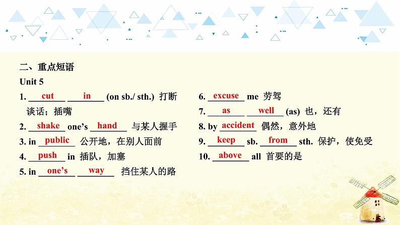 教材知识梳理—八年级下册 Units 5~6第6页