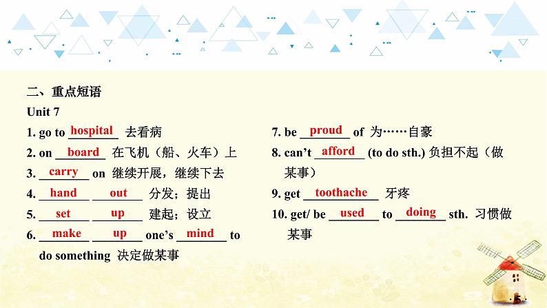 中考英语总复习八年级教材知识梳理教学PPT课件06