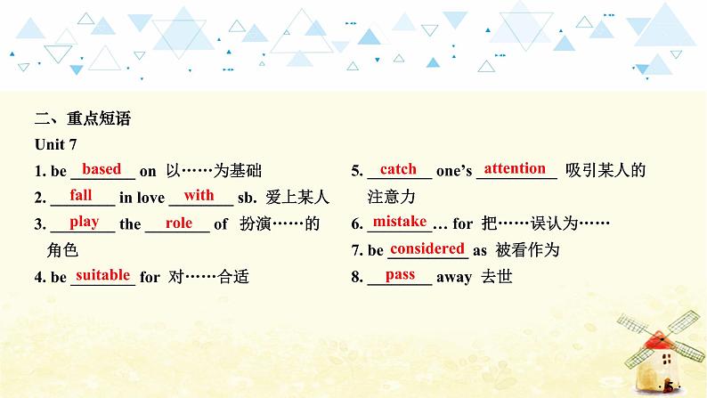 中考英语总复习九年级教材知识梳理教学PPT课件06